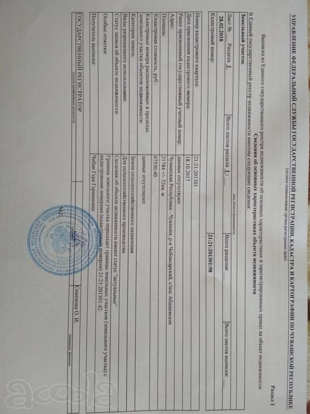 Земельные участки